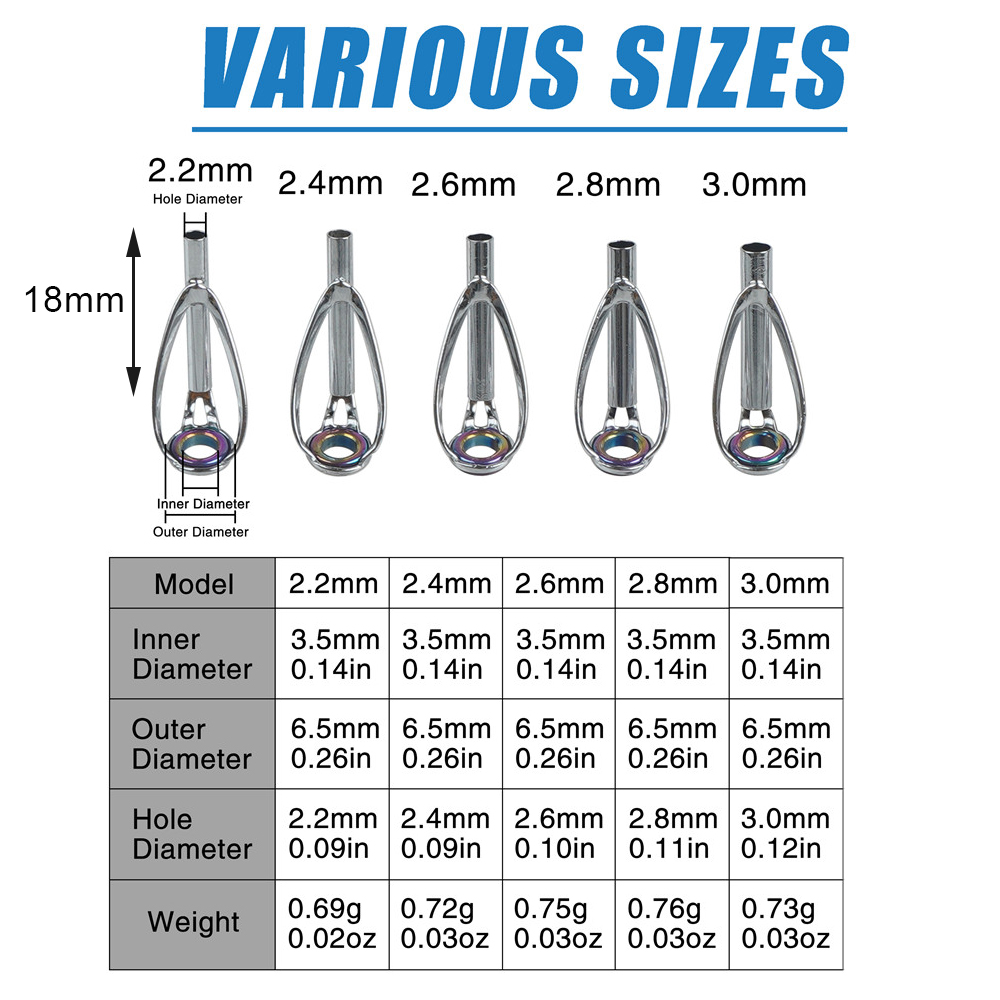 50/100 PCS Fishing Rod Tips Re - Fishing Rod Tip Replacement review and price