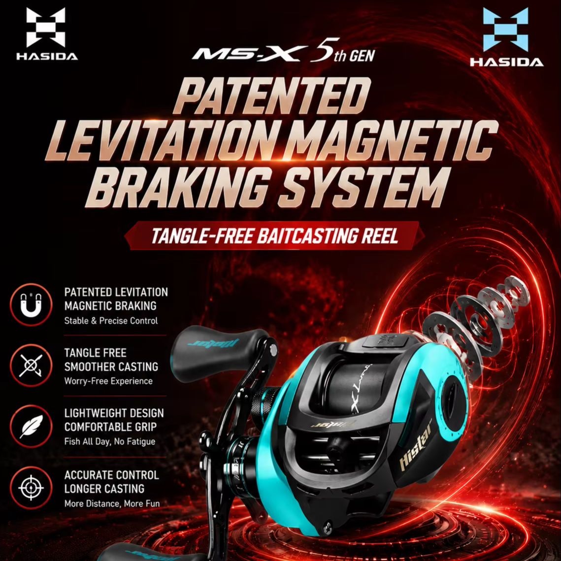HASIDA MAX 5TH-GEN Baitcasting - Abu Garcia Reel Max review and price